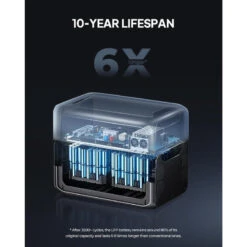 BLUETTI AC300+B300 Générateur Électrique 3072Wh,LiFePO4 Pour Panne De Courant -Camping Produits Boutique bluetti ac300b300 generateur electrique 3072whlifepo4 pour panne de courant 4