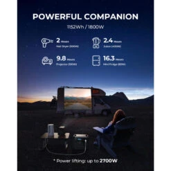 BLUETTI Générateur Électrique Portable AC180 1152Wh Batterie LiFePO4 Pour Voyage -Camping Produits Boutique bluetti generateur electrique portable ac180 1152wh batterie lifepo4 pour voyage 5