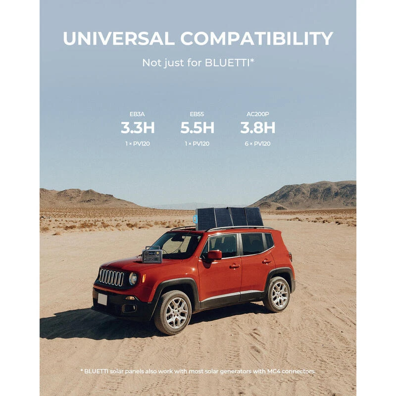 BLUETTI Panneau Solaire PV120 120W Pour Centrales Électriques EB3A Pour Camping 4 BLUETTI Panneau Solaire PV120 120W Pour Centrales Électriques EB3A Pour Camping – Image 2