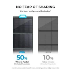 BLUETTI Panneau Solaire PV120 120W Pour Centrales Électriques EB3A Pour Camping 14 BLUETTI Panneau Solaire PV120 120W Pour Centrales Électriques EB3A Pour Camping -Camping Produits Boutique bluetti panneau solaire pv120 120w pour centrales electriques eb3a pour camping 5