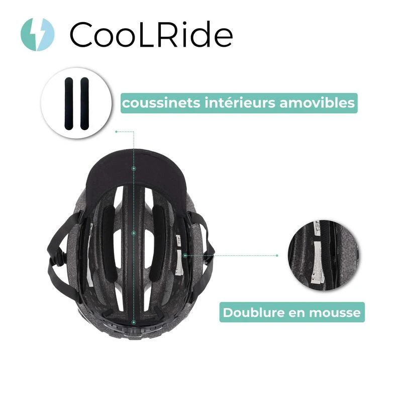Casque Vélo Adulte Avec LED 52-58 Cm Multisport Noir Avec Visère Intégrée 6 Casque Vélo Adulte Avec LED 52-58 Cm Multisport Noir Avec Visère Intégrée – Image 4