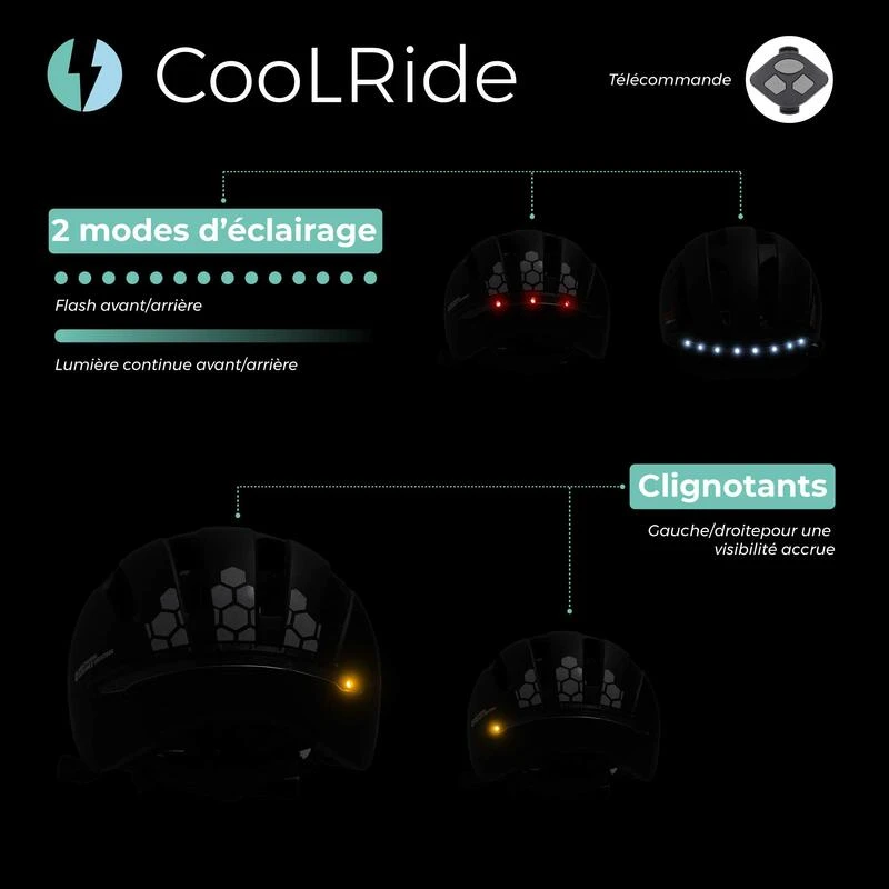 Casque Vélo Adulte Avec LED 52-58 Cm Multisport Noir Avec Visère Intégrée 9 Casque Vélo Adulte Avec LED 52-58 Cm Multisport Noir Avec Visère Intégrée – Image 7