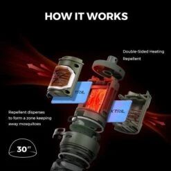 Flextail TINY REPEL- 3-IN-1 Répulsif Anti-moustique Portable Avec Lantern -Camping Produits Boutique flextail tiny repel 3 in 1 repulsif anti moustique portable avec lantern 4
