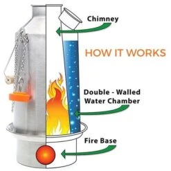 Kelly Kettle Grand 'Base Camp' 1.6L - Acier Inoxydable 11 Kelly Kettle Grand 'Base Camp' 1.6L - Acier Inoxydable -Camping Produits Boutique kelly kettle grand base camp 16l acier inoxydable 4