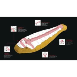 Robens Couloir 750 - Sac De Couchage En Duvet -Camping Produits Boutique robens couloir 750 sac de couchage en duvet 3