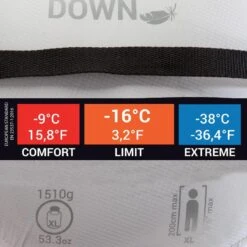 Simond Sac De Couchage MAKALU II Light -9° Taille XL 18 Simond Sac De Couchage MAKALU II Light -9° Taille XL -Camping Produits Boutique sac de couchage makalu ii light 9 taille xl 6