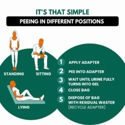 Toilette D'urgence Jonhy Wee, 3 Pièces -Camping Produits Boutique toilette durgence jonhy wee 3 pieces 4